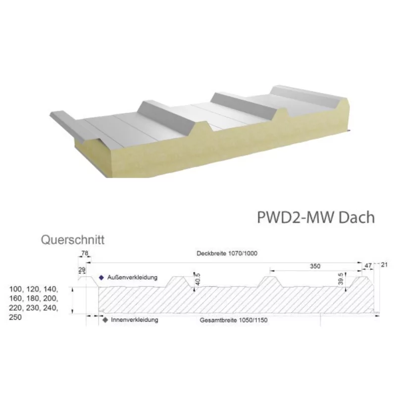 Sandwichelemente Dach PWD2-MW maassbleche