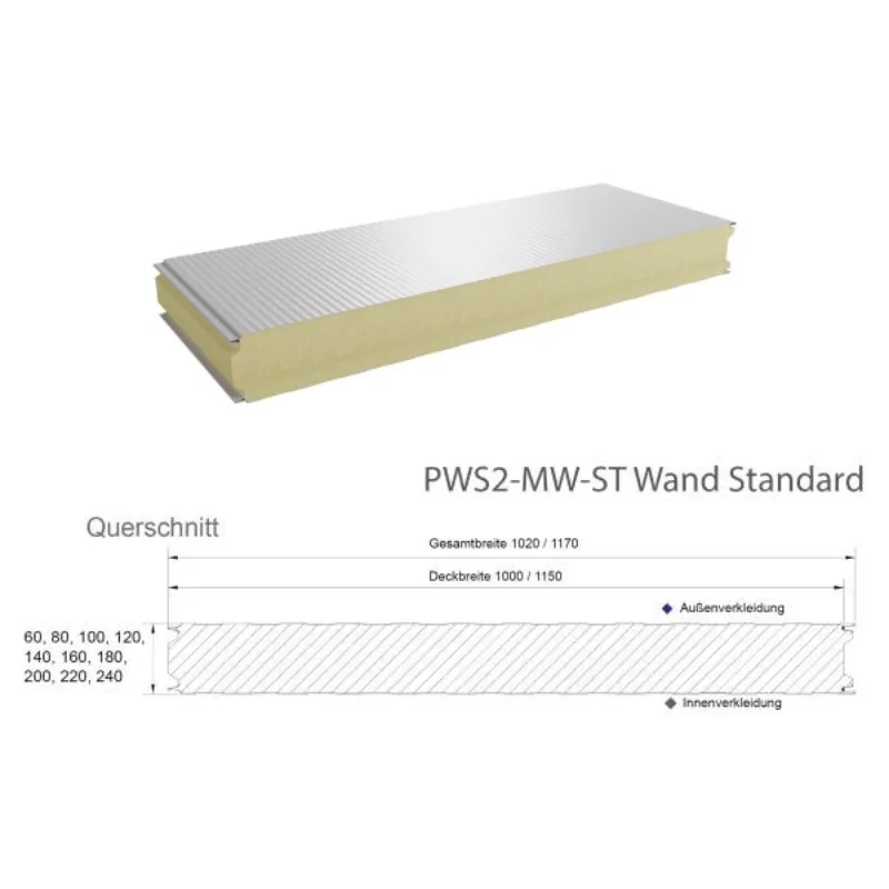 Sandwichelemente Wand PWS2-MW-ST